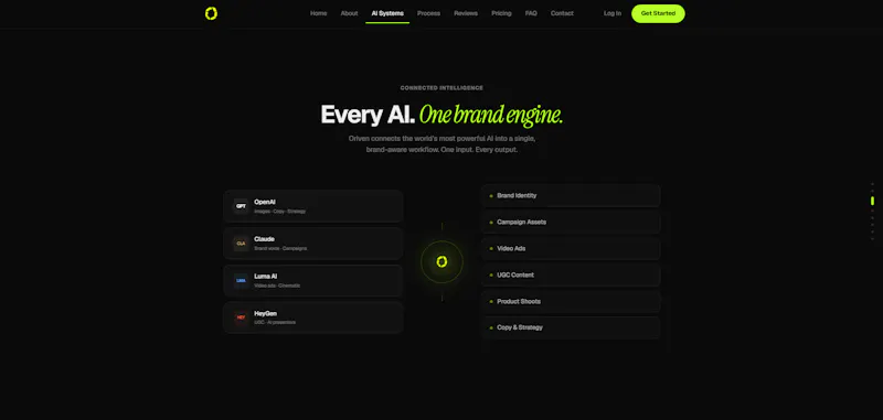 Oriven — Brand Operating System screenshot 4