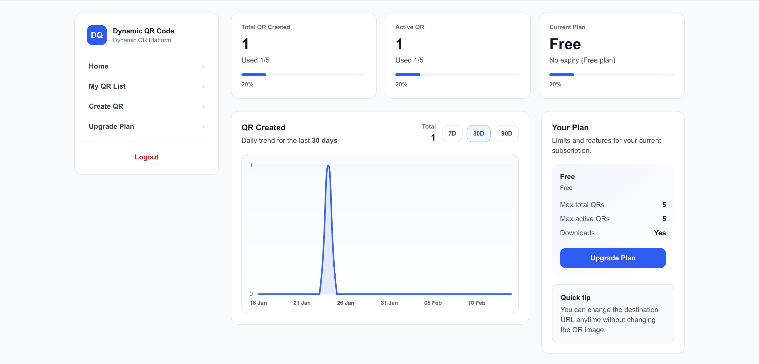 DynamicQR — Editable & Trackable QR Code - Screenshot 2 showing product features and functionality