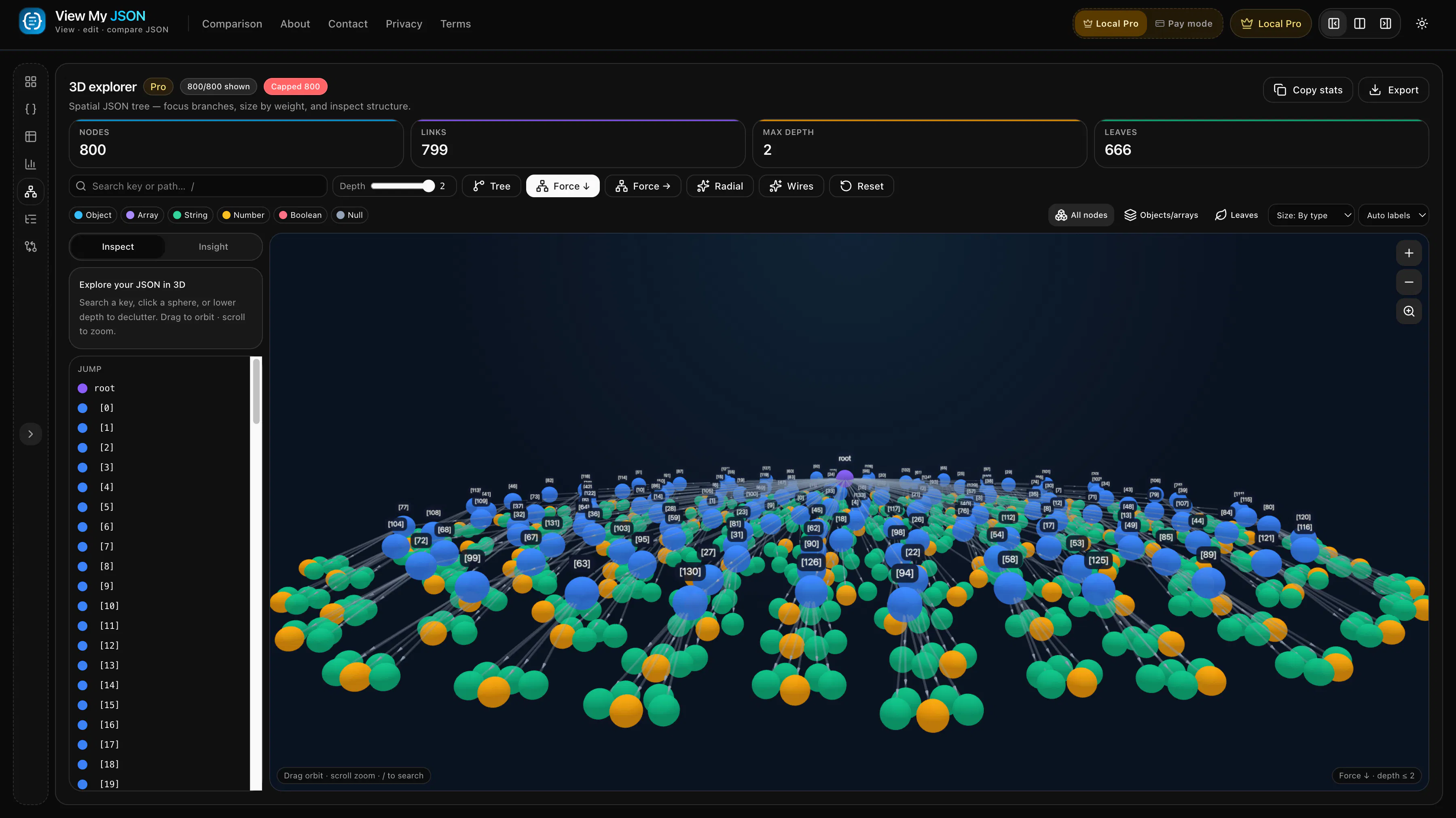 View My JSON gallery image