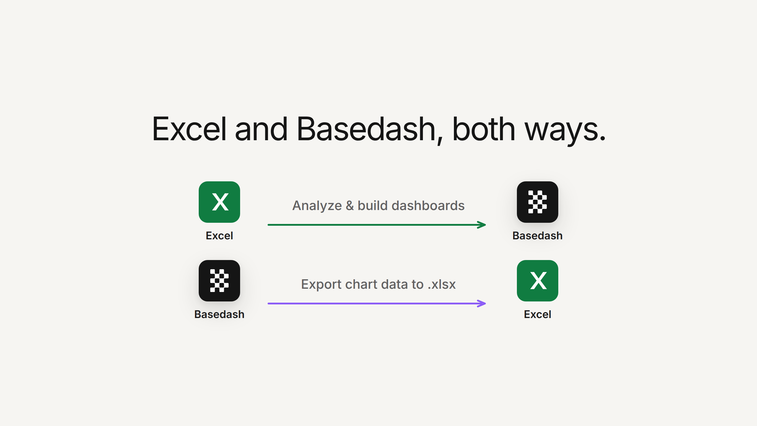 Basedash for Excel gallery image