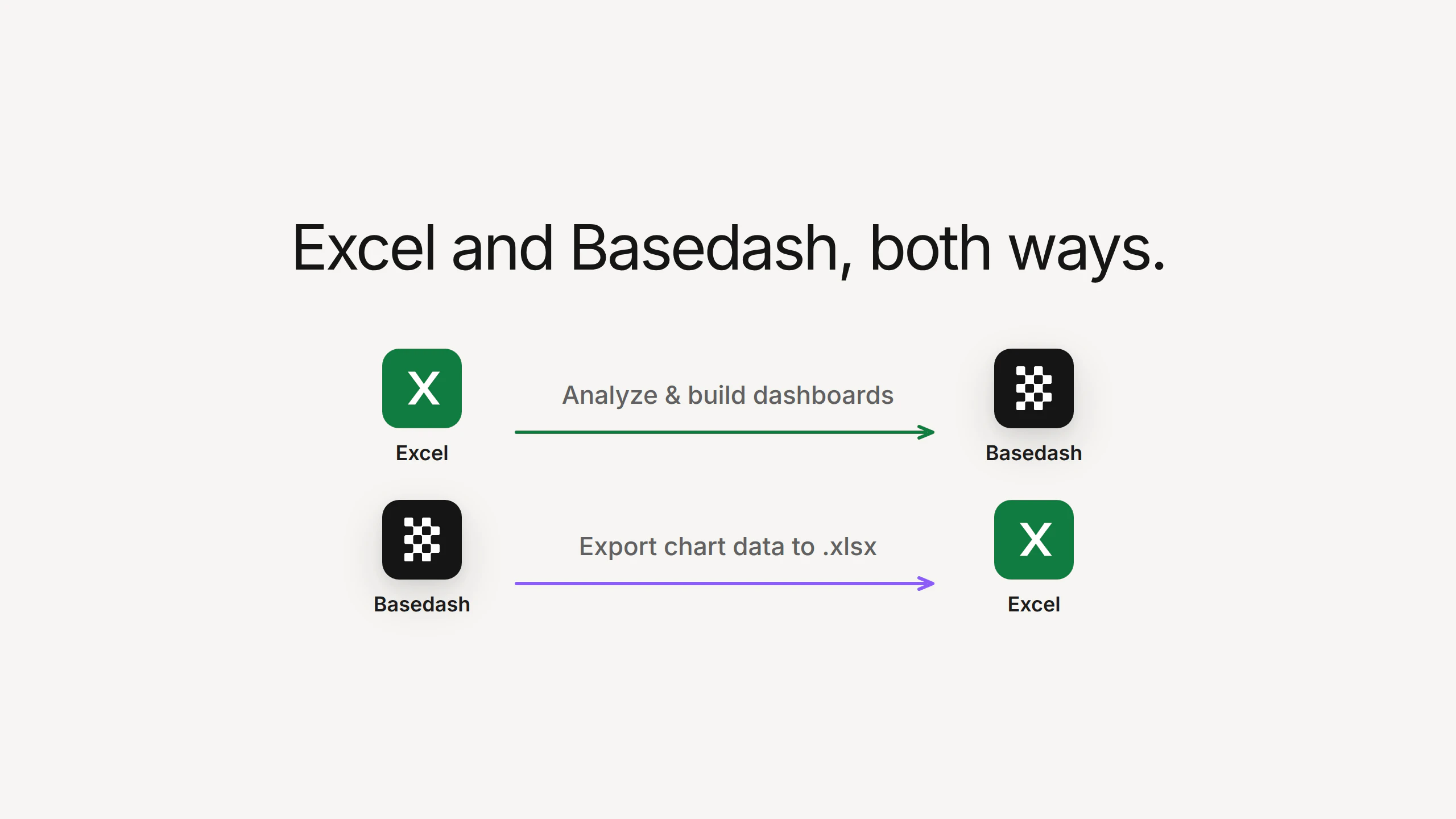 Basedash for Excel 截图 3