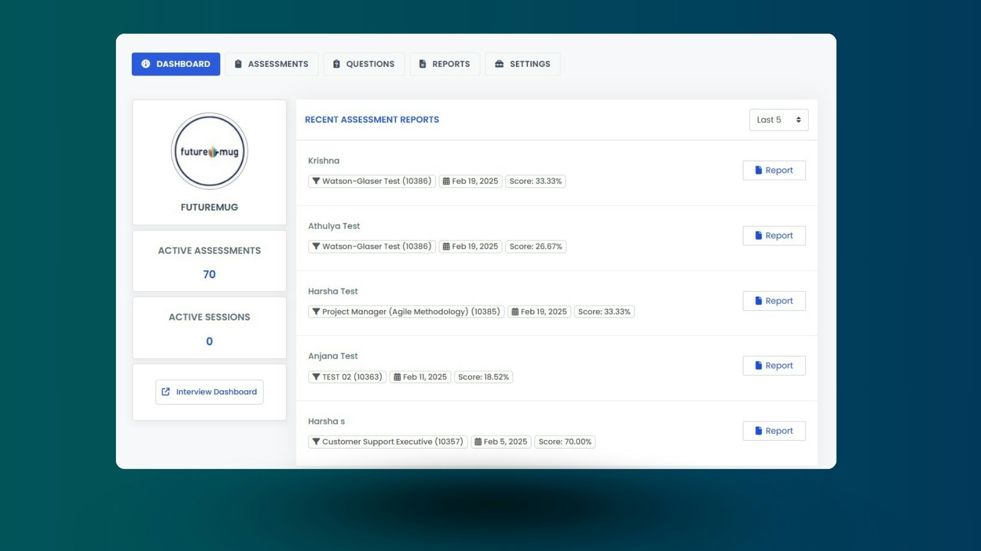 Futuremug HR Tech Platform gallery image