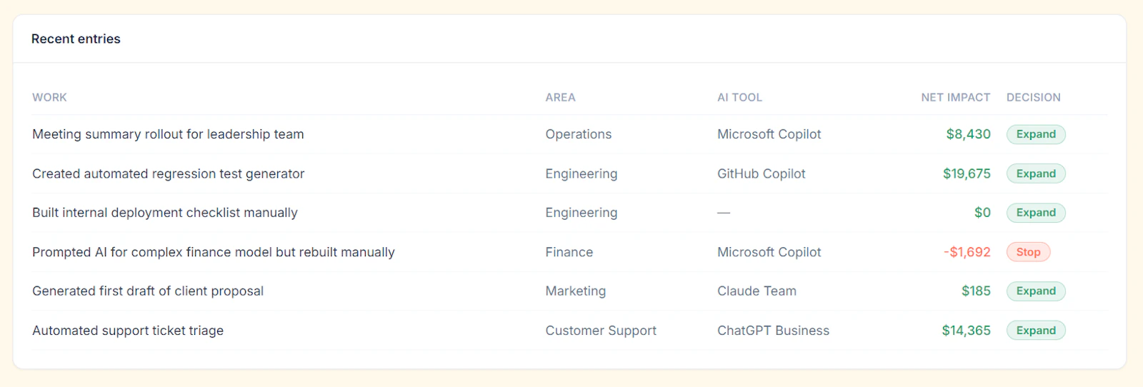 NetLift screenshot 2
