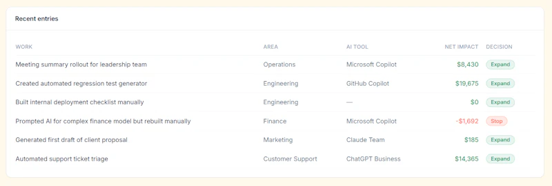 NetLift screenshot 2