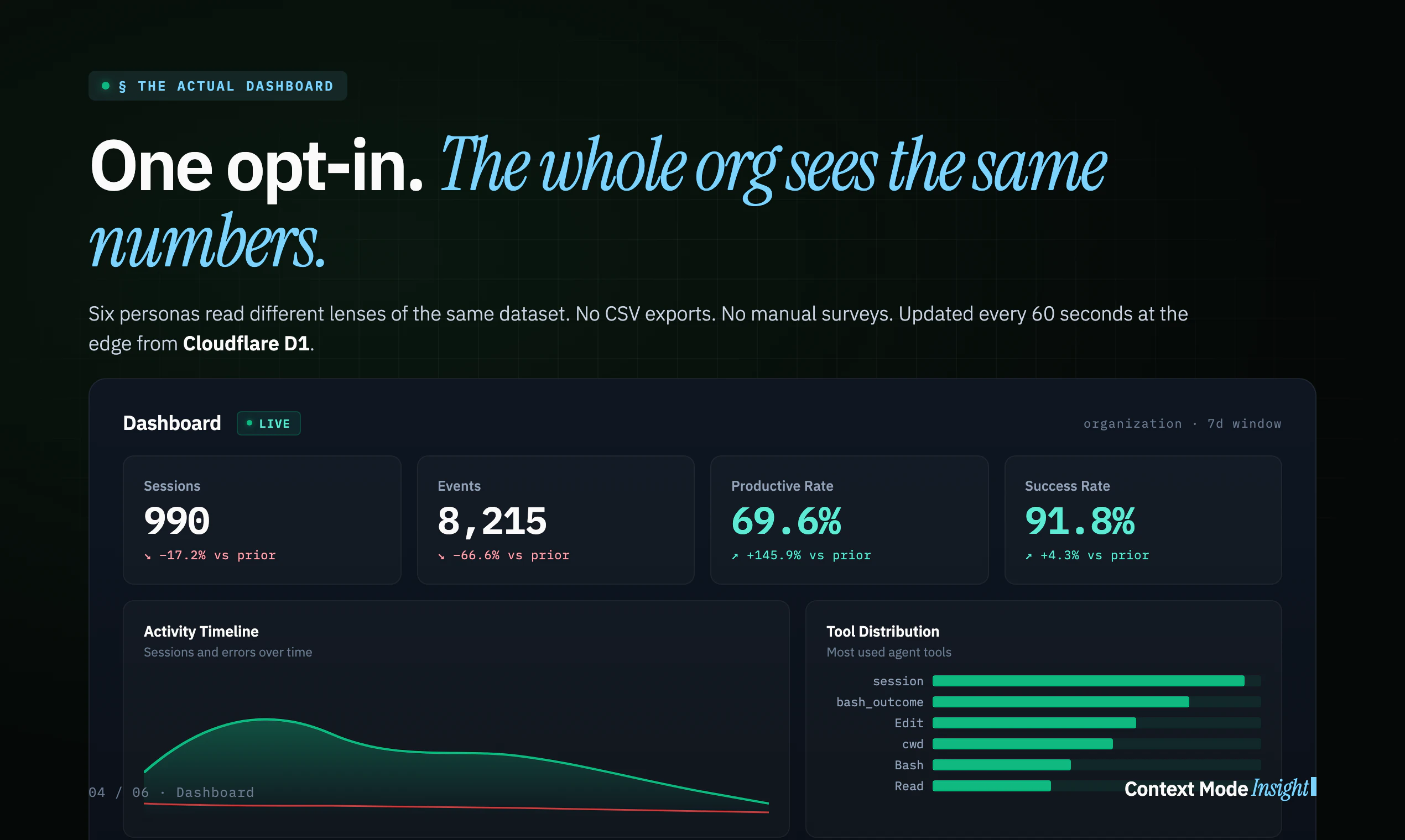 Context Mode Insight 截图 5