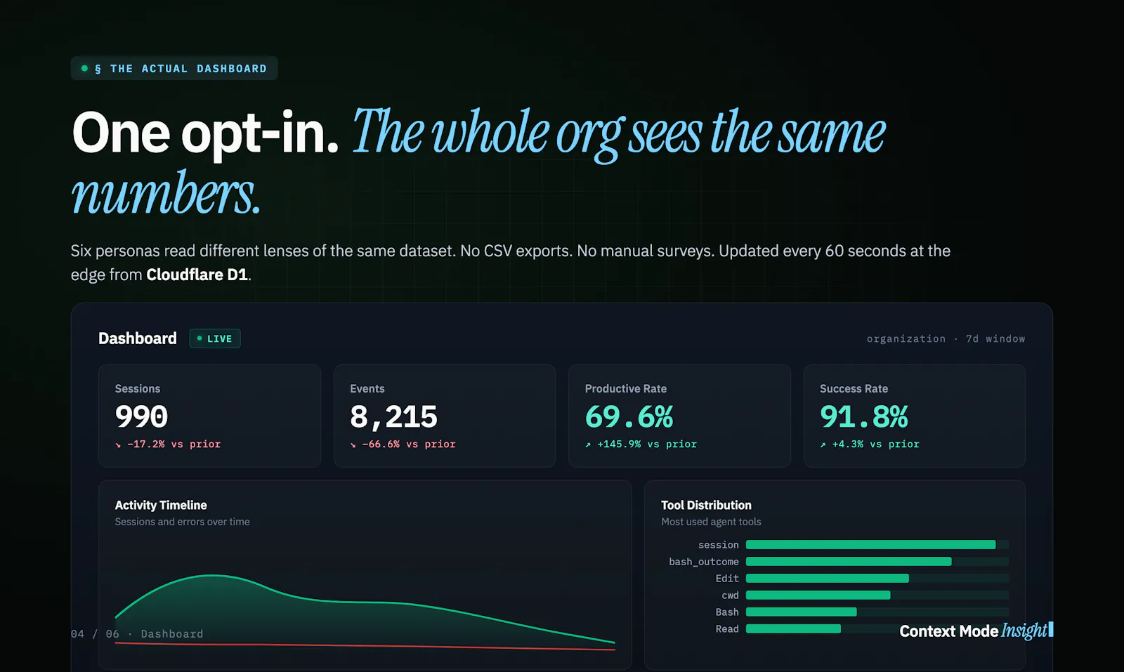 Context Mode Insight screenshot 6