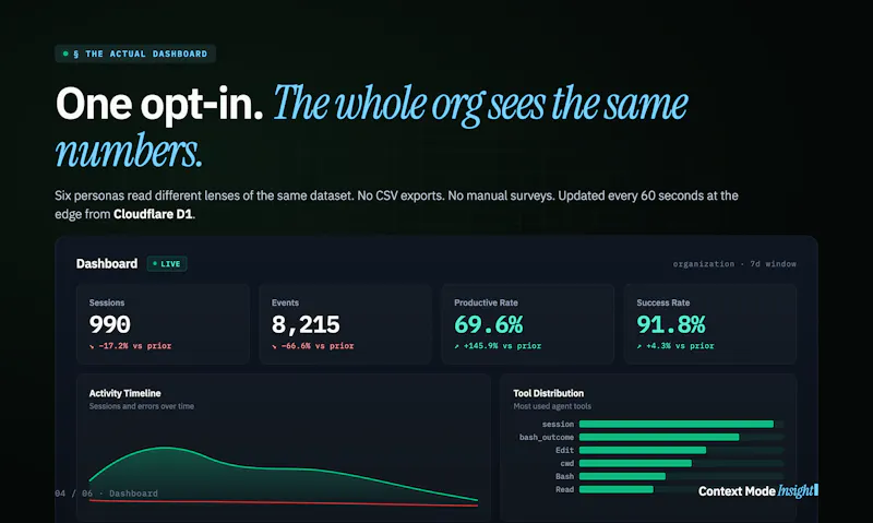 Context Mode Insight screenshot 6