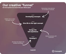 ConceptAI gallery image