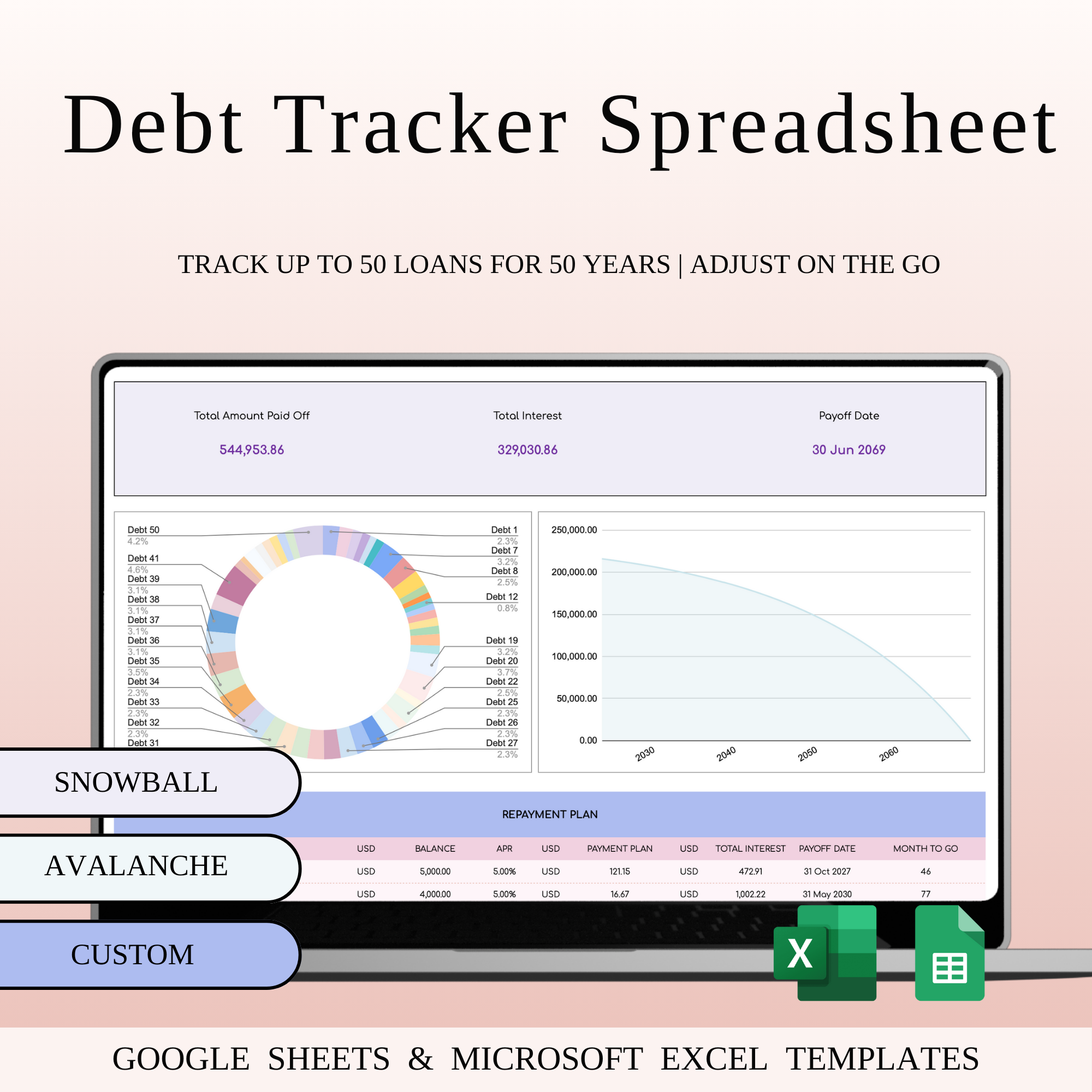 Debt Tracker Spreads... logo