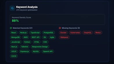 ATS FastScan gallery image