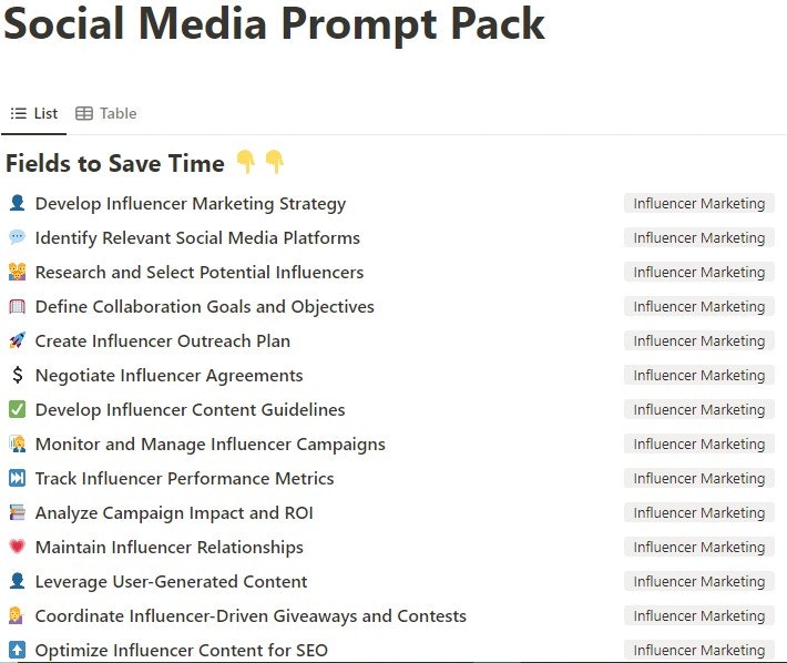 Chat GPT Prompts For Social Media gallery image