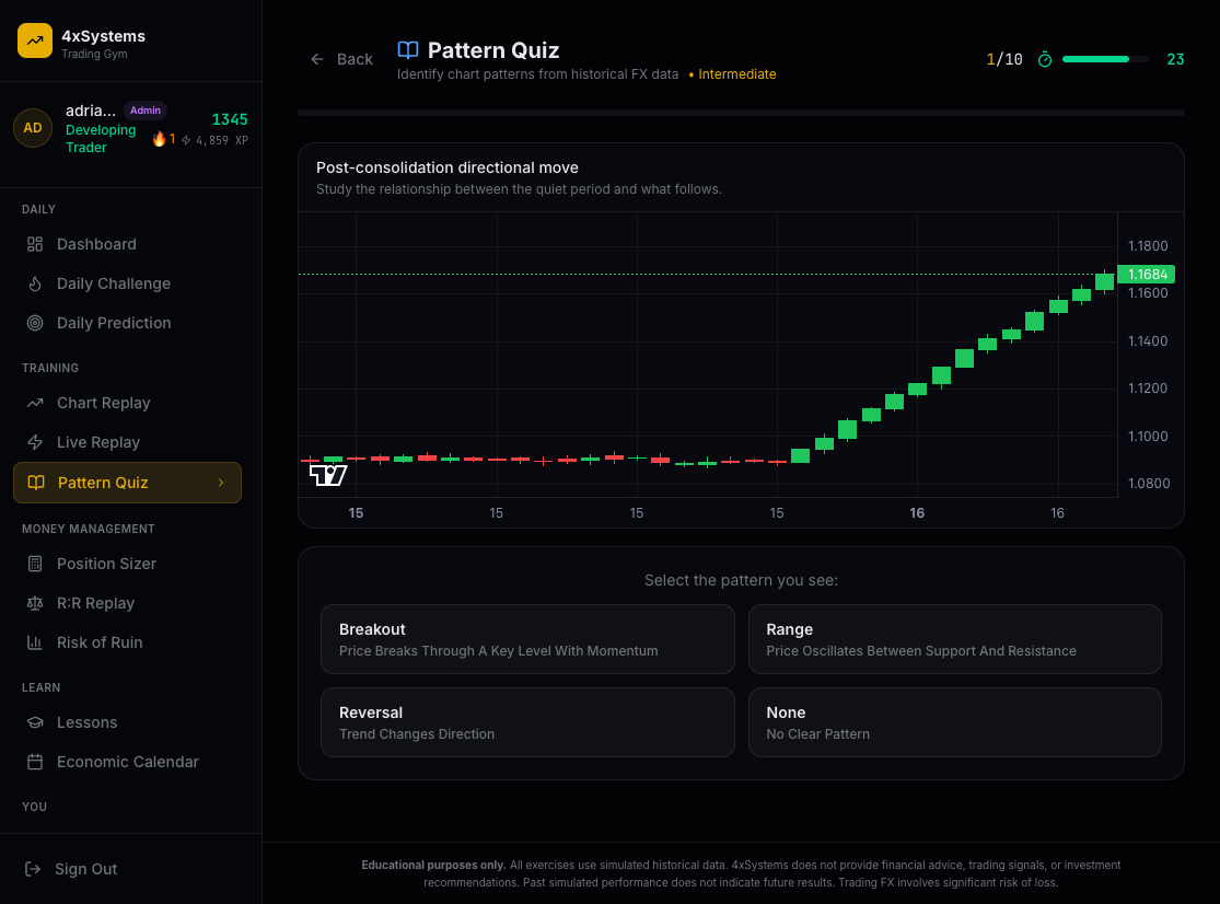 4xSystems — Trading Gym gallery image