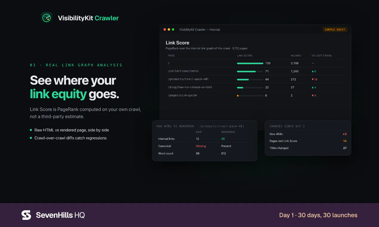 VisibilityKit Crawler gallery image