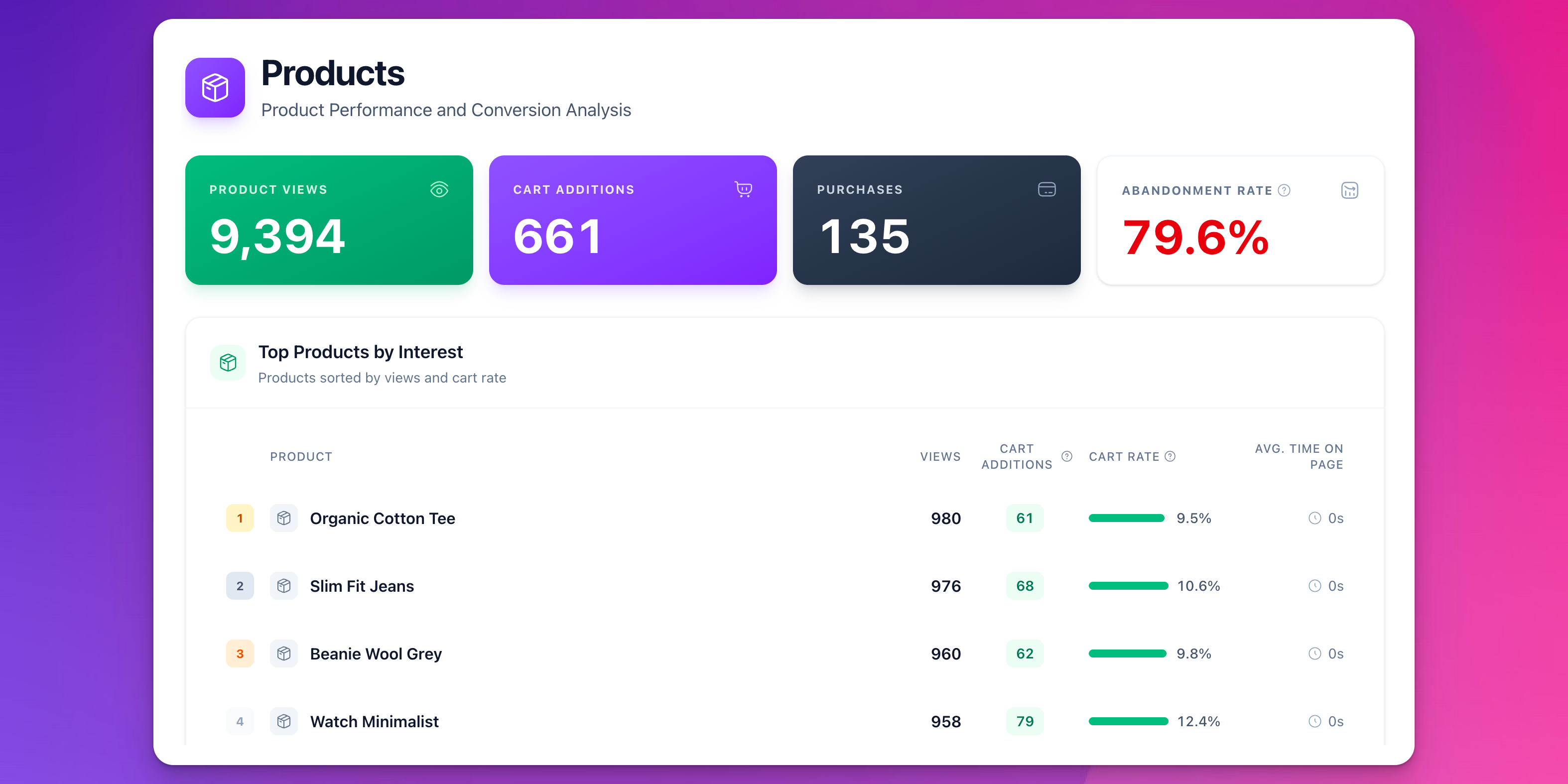 ShopiTrack gallery image