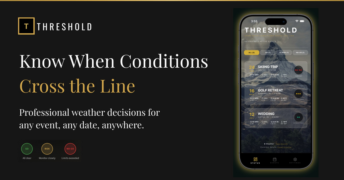 Threshold Weather - Main product screenshot demonstrating key features and user interface