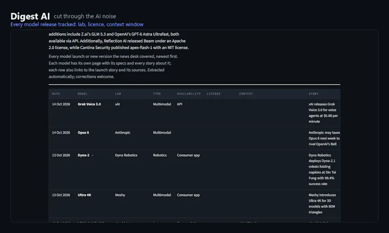 Digest AI screenshot 5