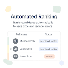 MySI Intelligent Hiring Platform gallery image