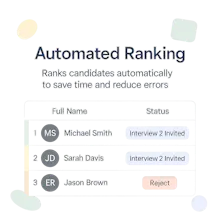 MySI Intelligent Hiring Platform gallery image