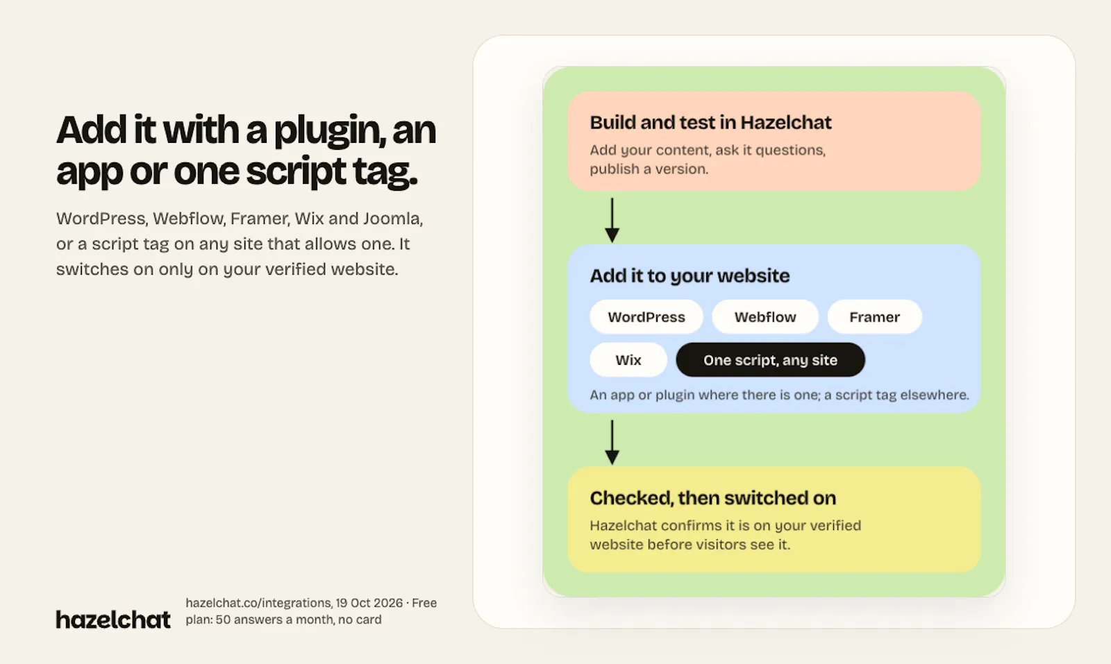 Hazelchat screenshot 7