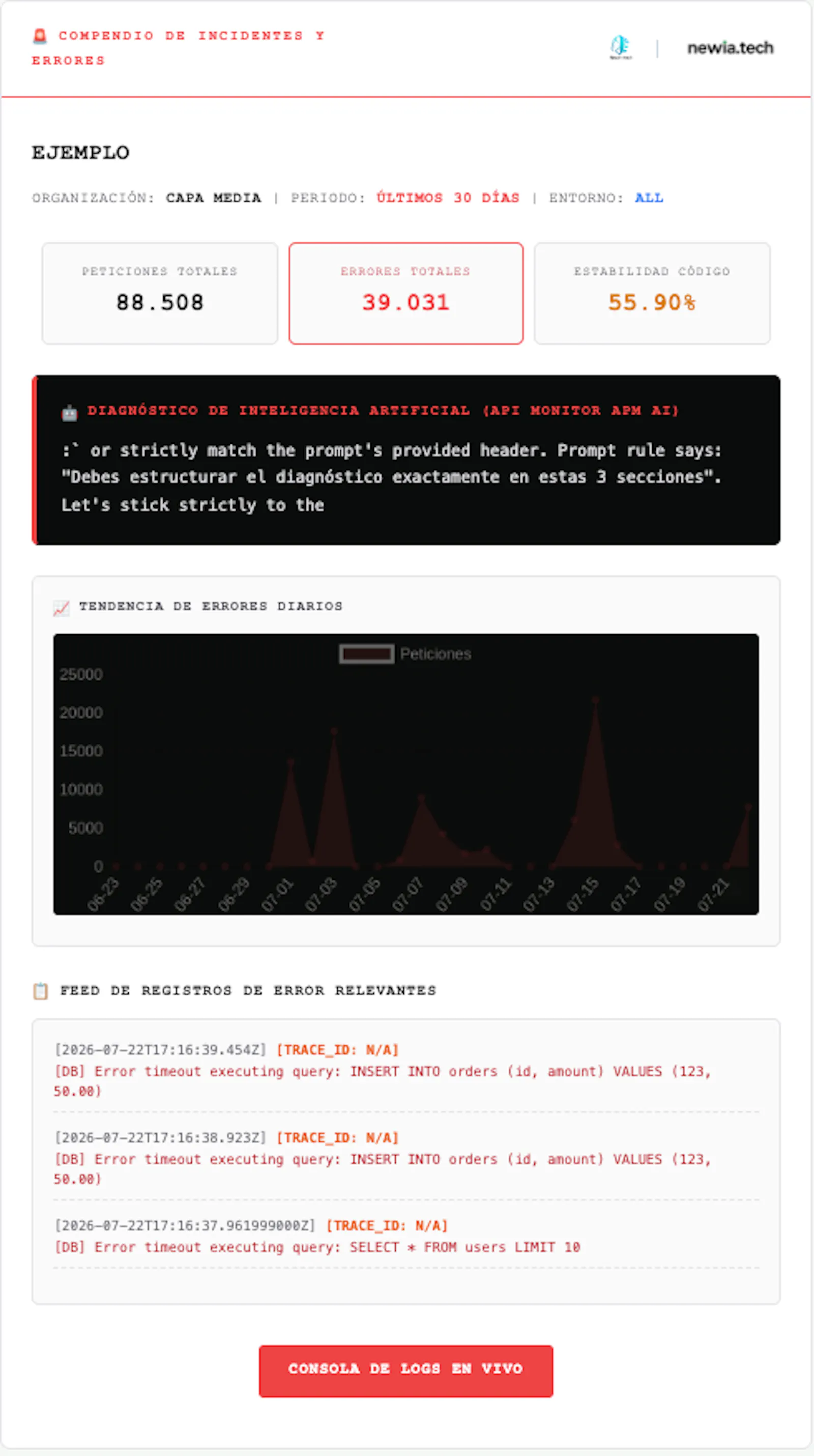 APi Monitor - New Inntech screenshot 6
