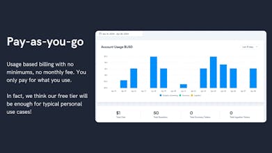 ChatBees.AI gallery image