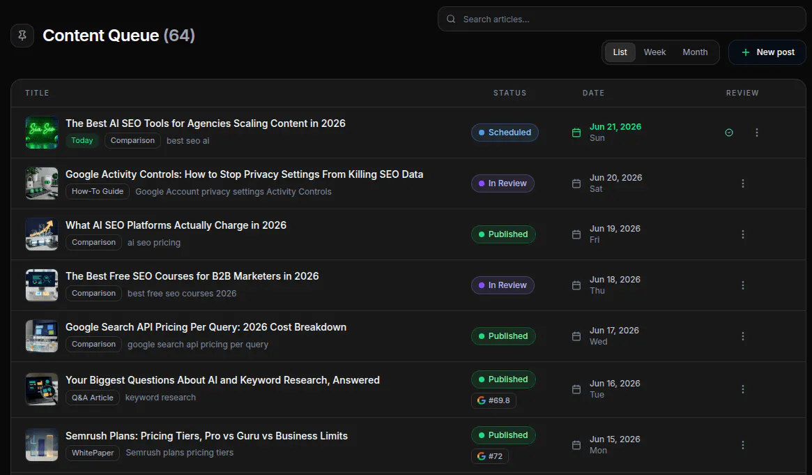 SIA SEO gallery image