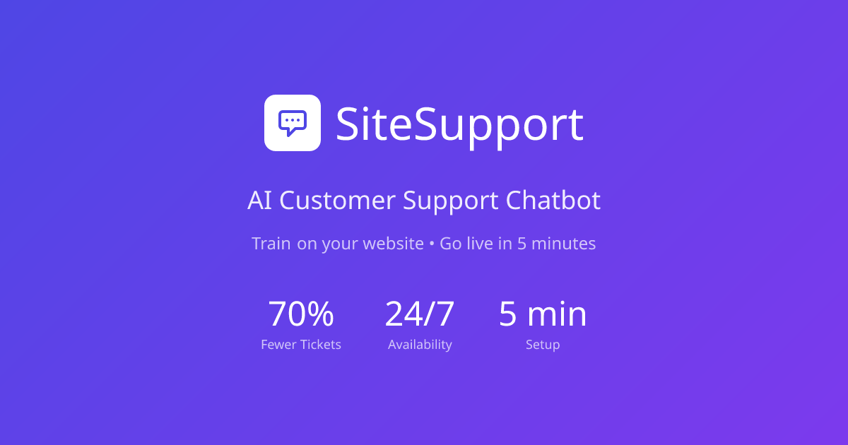 SiteSupport media 1