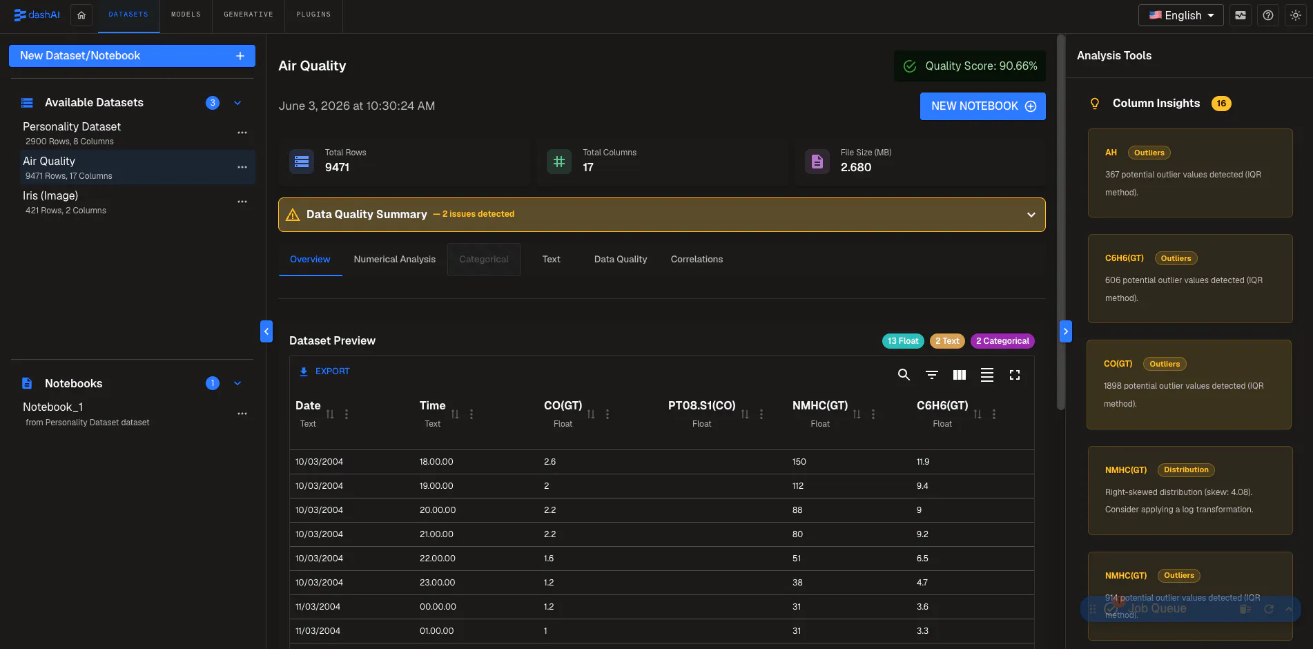 dashAI:Interactive ML,No code,LocalFirst gallery image