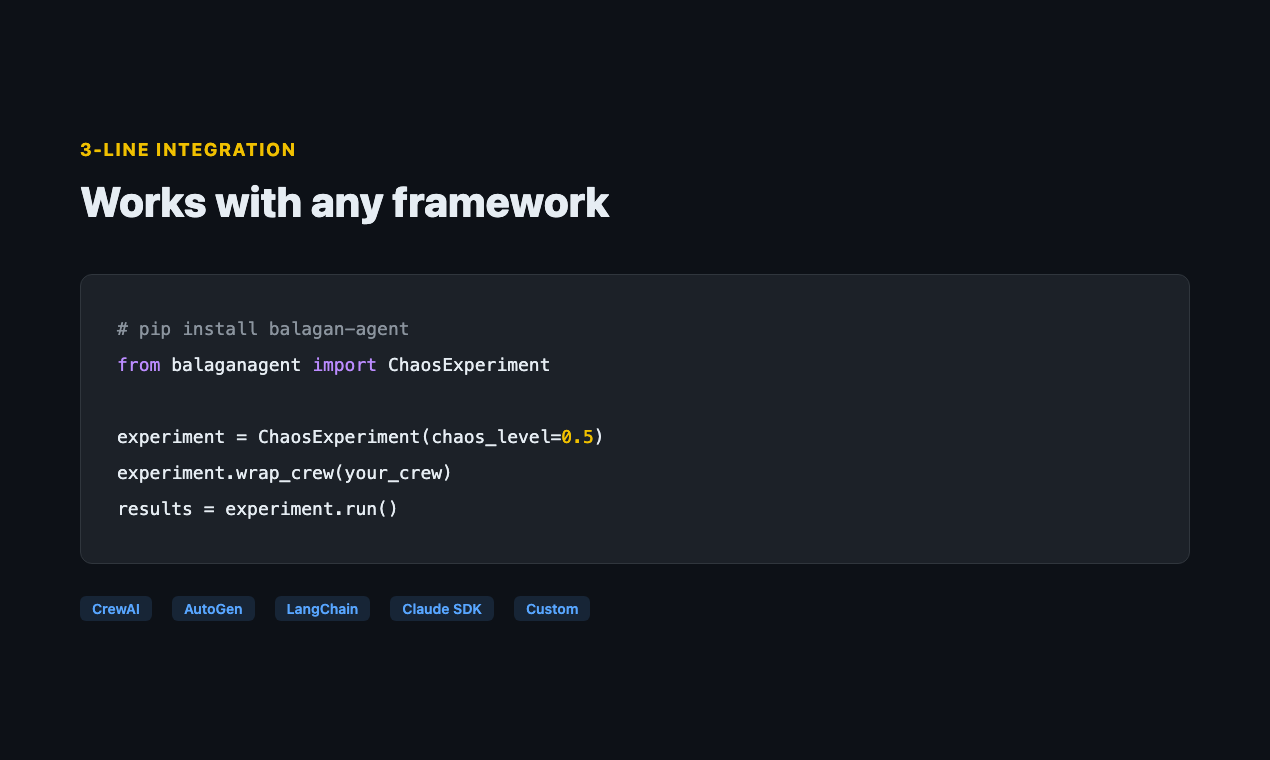 Balagan Agent gallery image