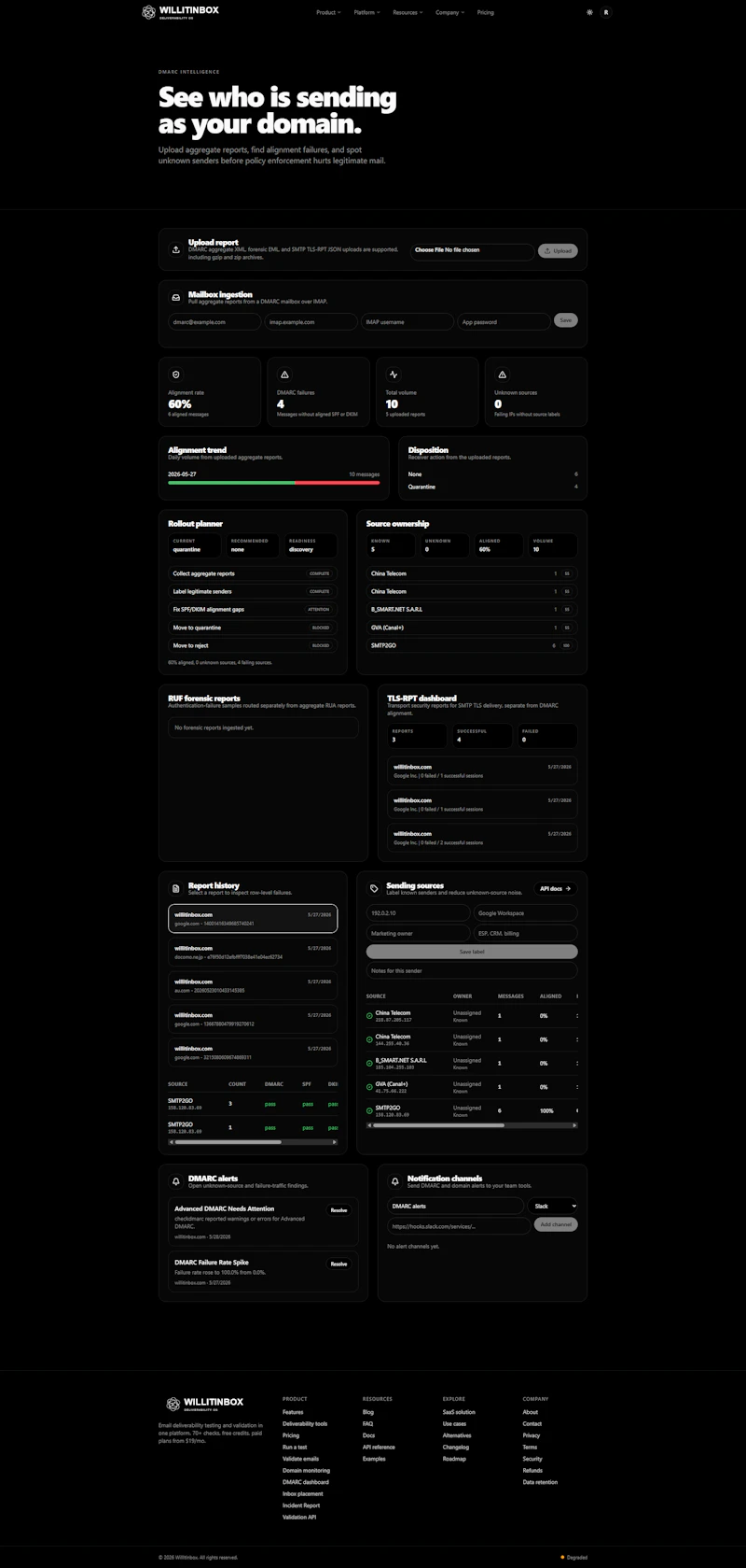 WillItInbox screenshot 5