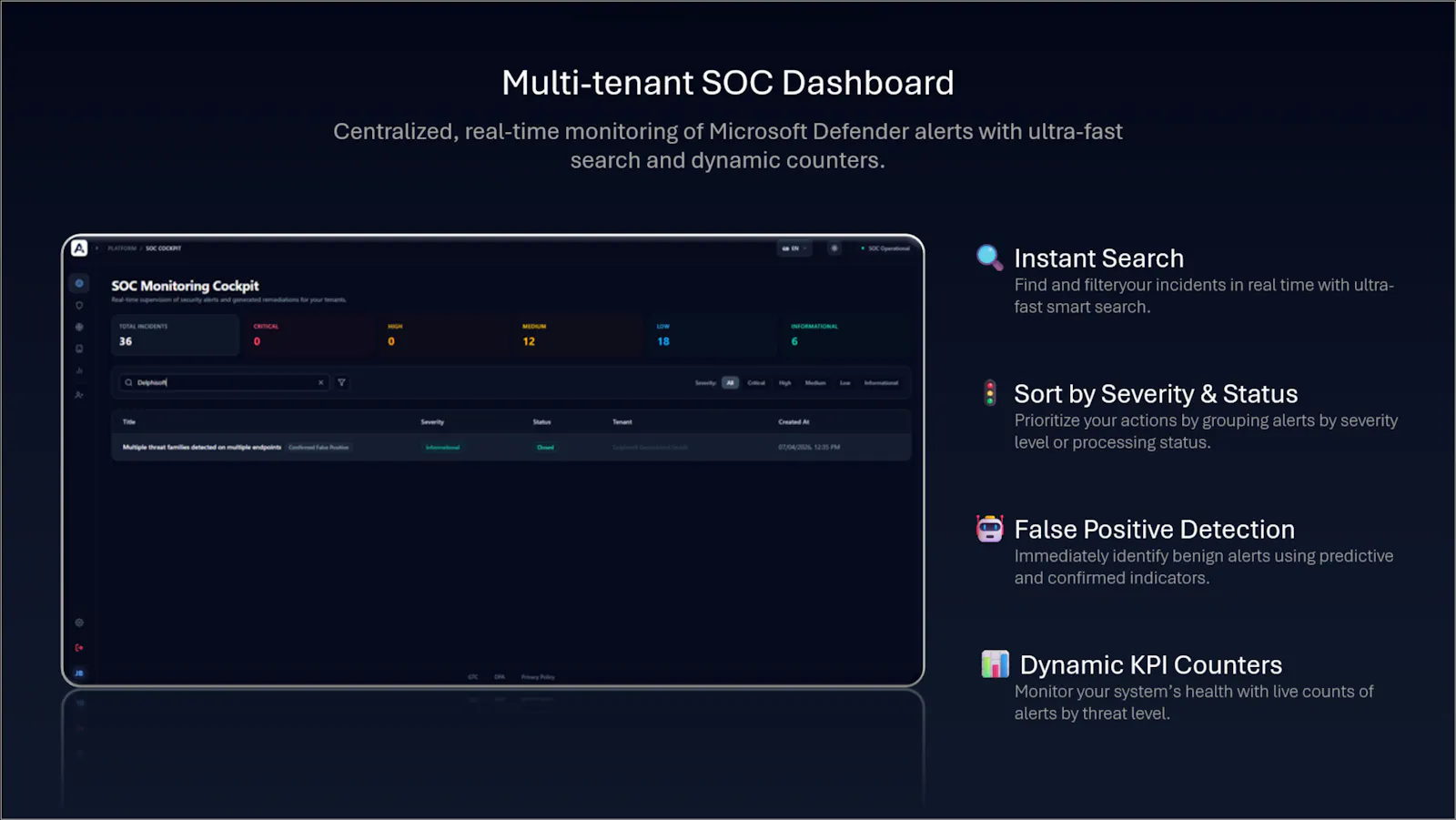 Akuity SOC screenshot 1