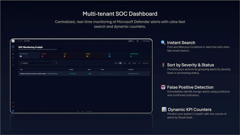 Akuity SOC screenshot 1