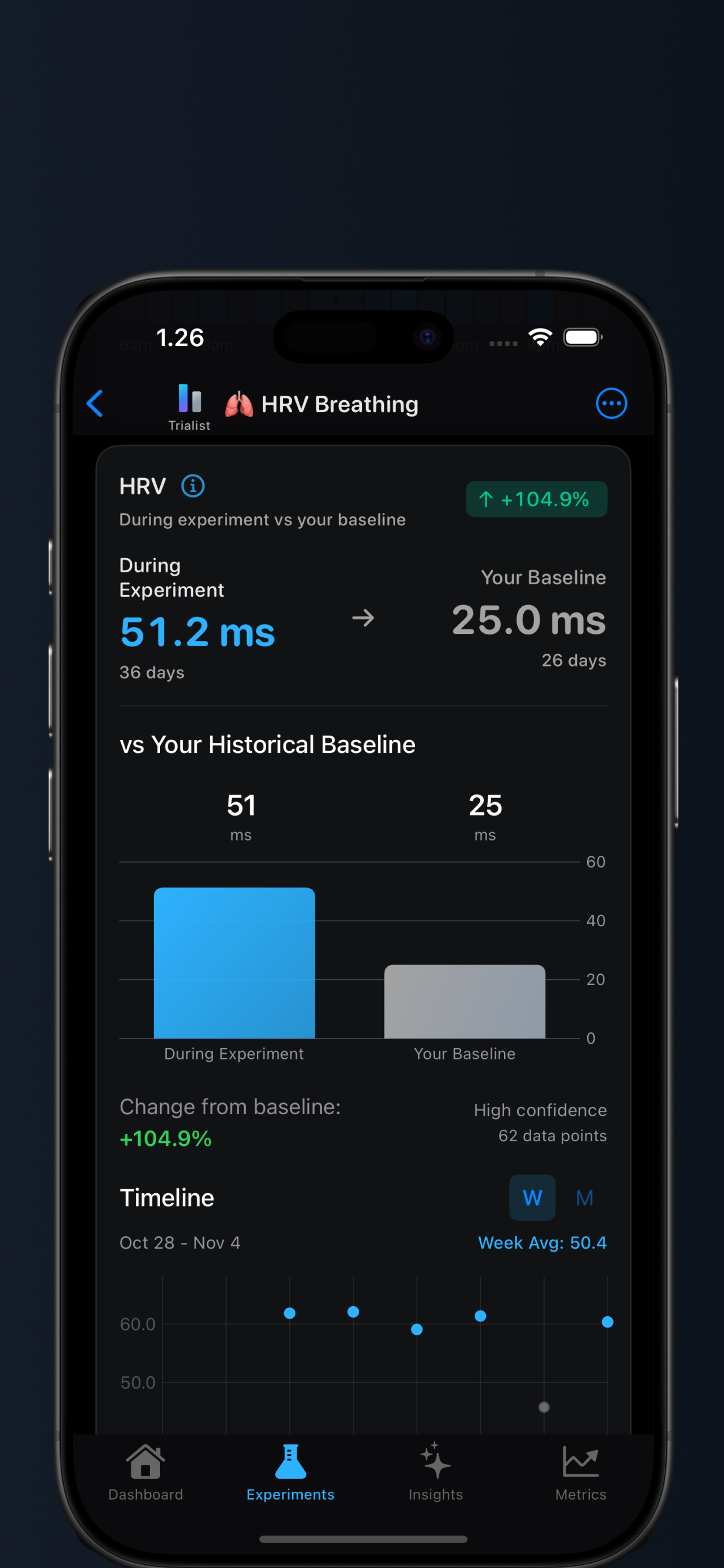 Trialist — Health Experiments gallery image