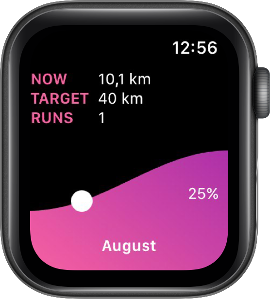 RunnerGoal gallery image