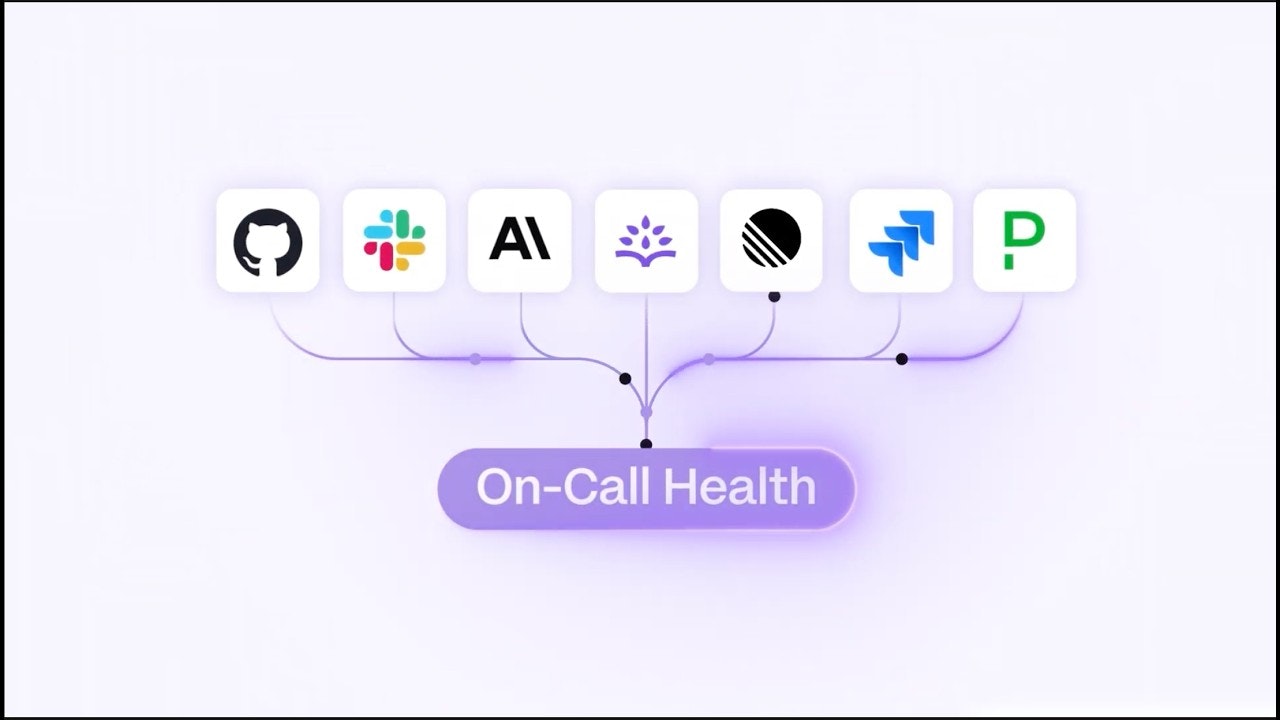 On-Call Health gallery image