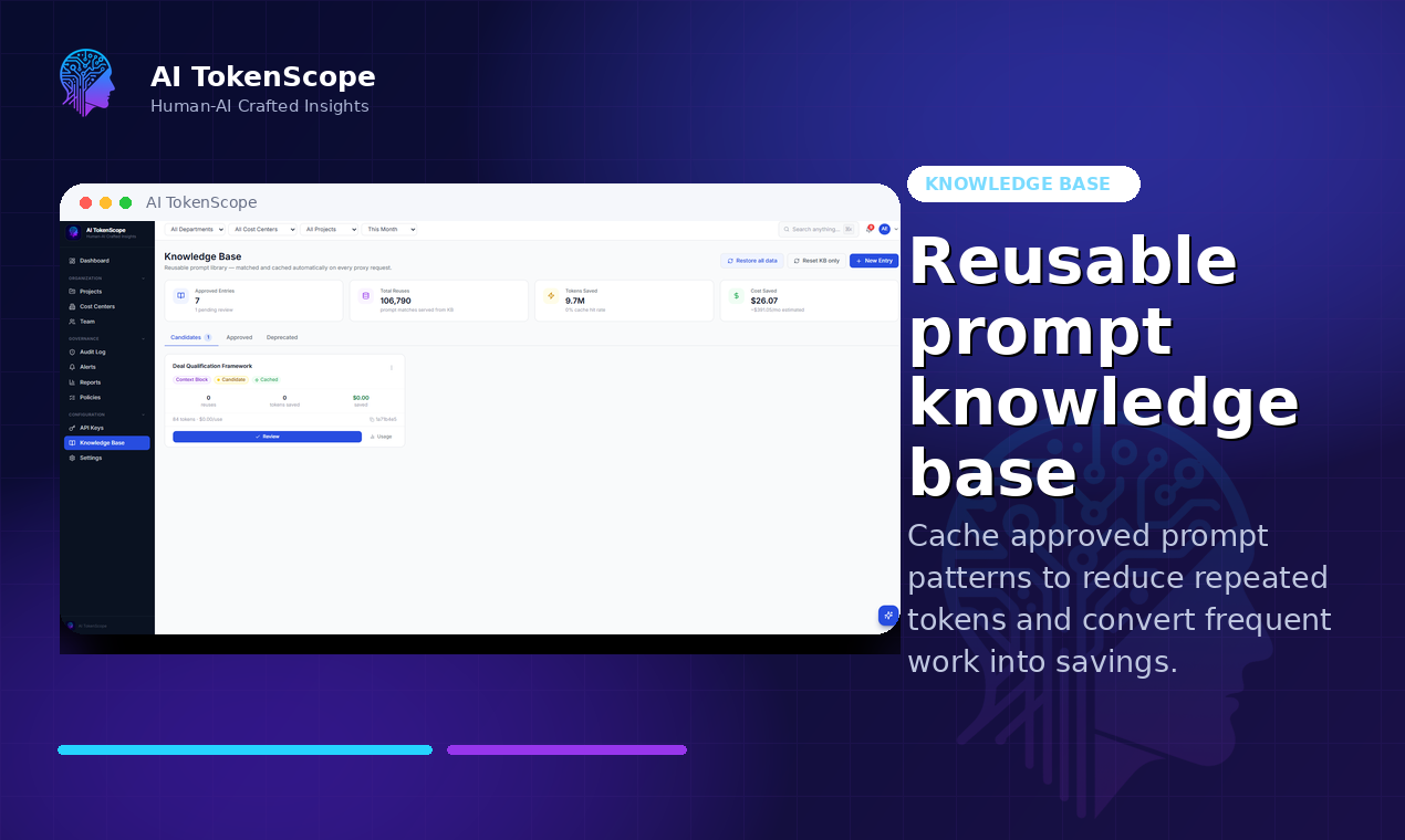 AI TokenScope gallery image