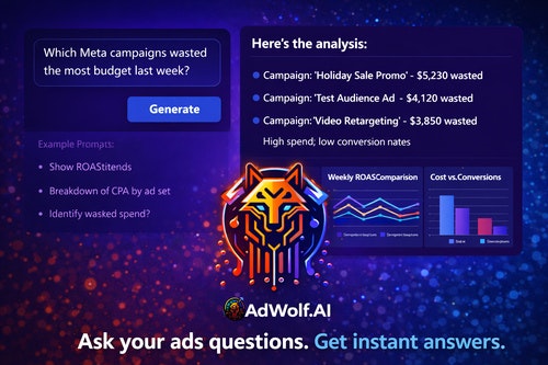 AdWolf.ai gallery image