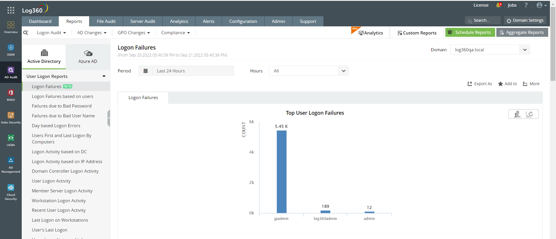 manageengine log360媒体4