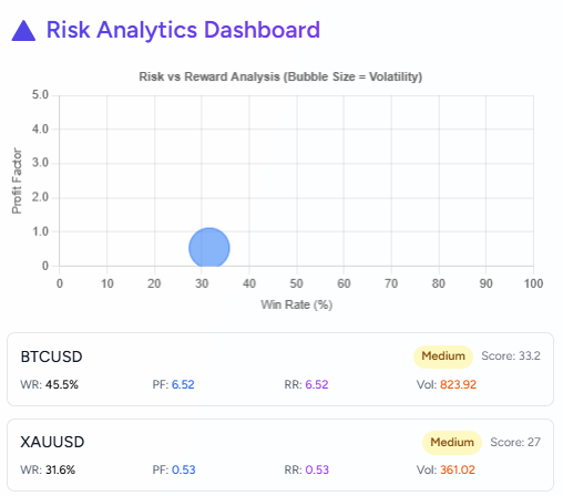 TheTradeVisor gallery image