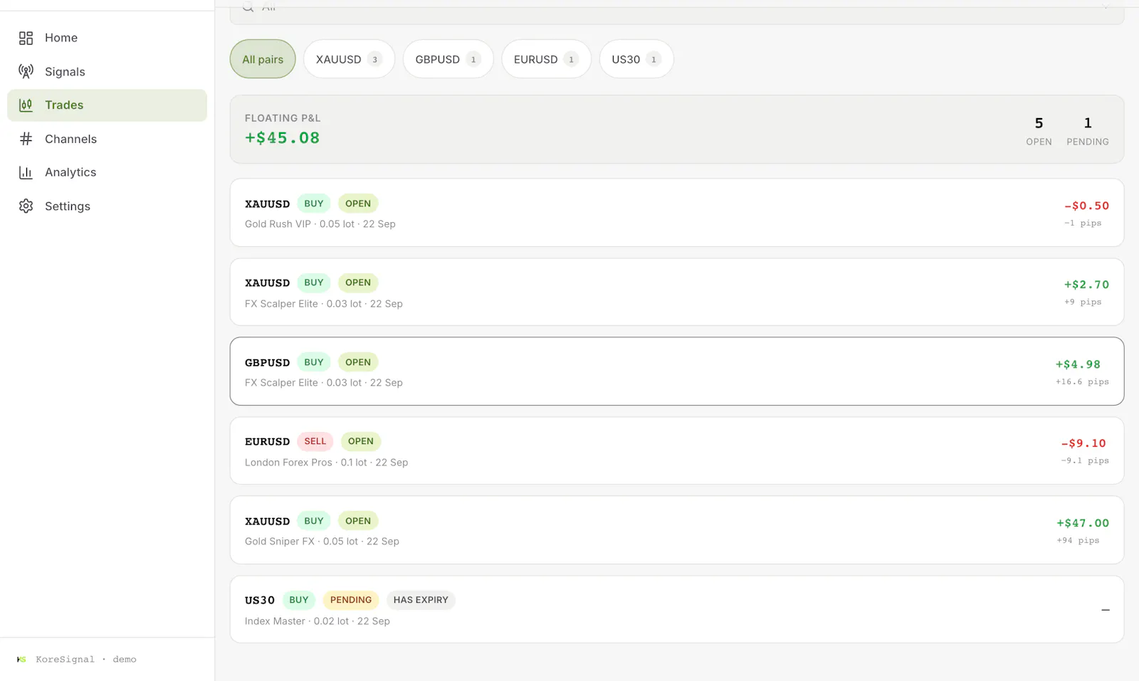 KoreSignal screenshot 4