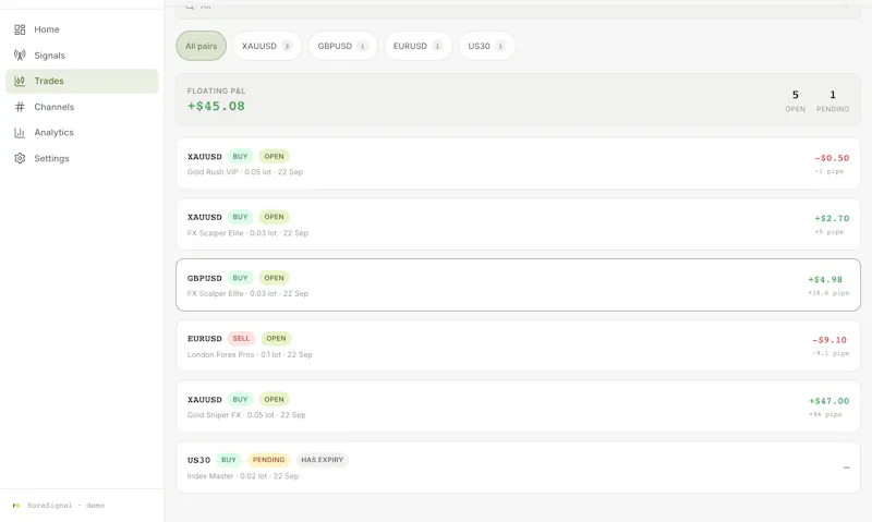 KoreSignal screenshot 4