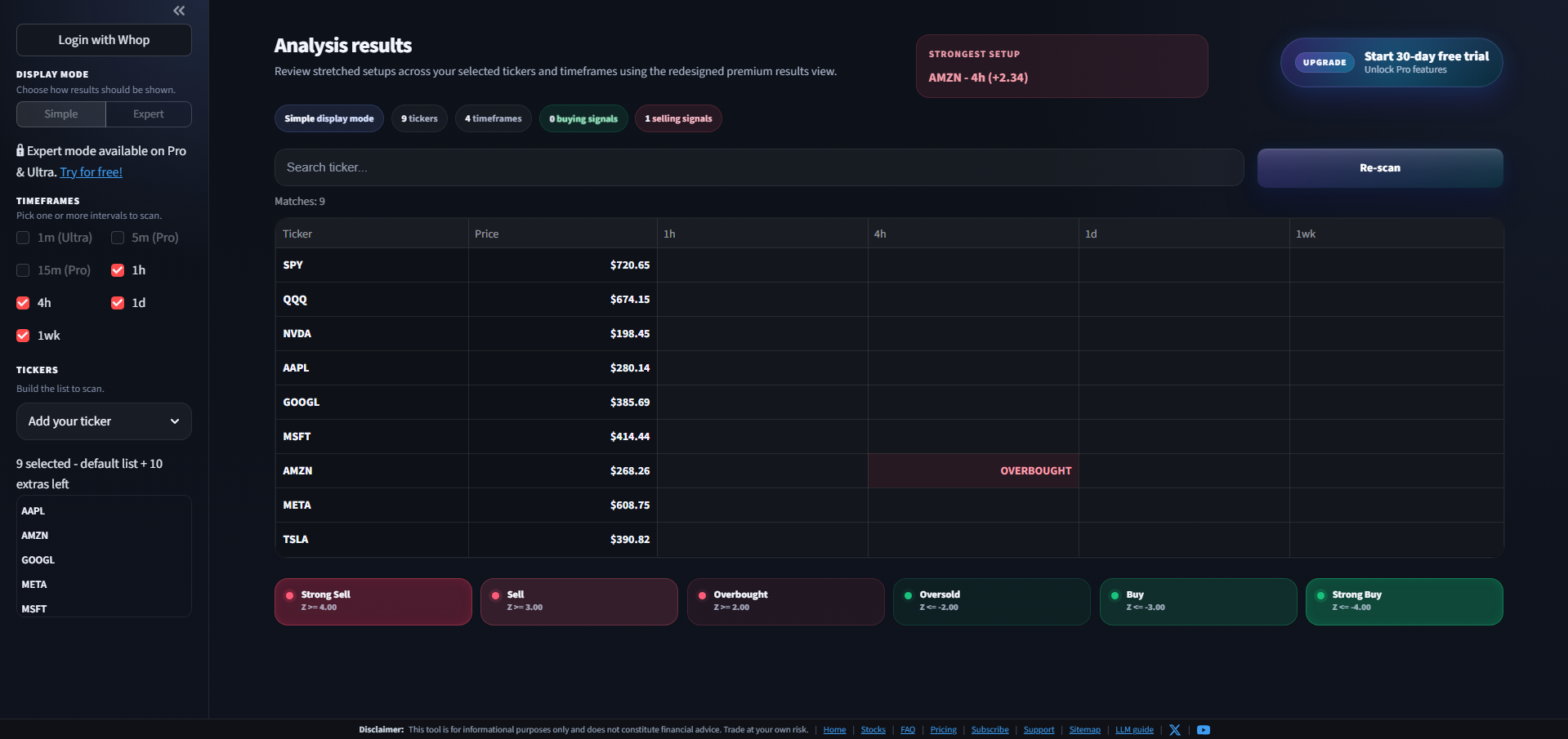 ZCoreAI gallery image