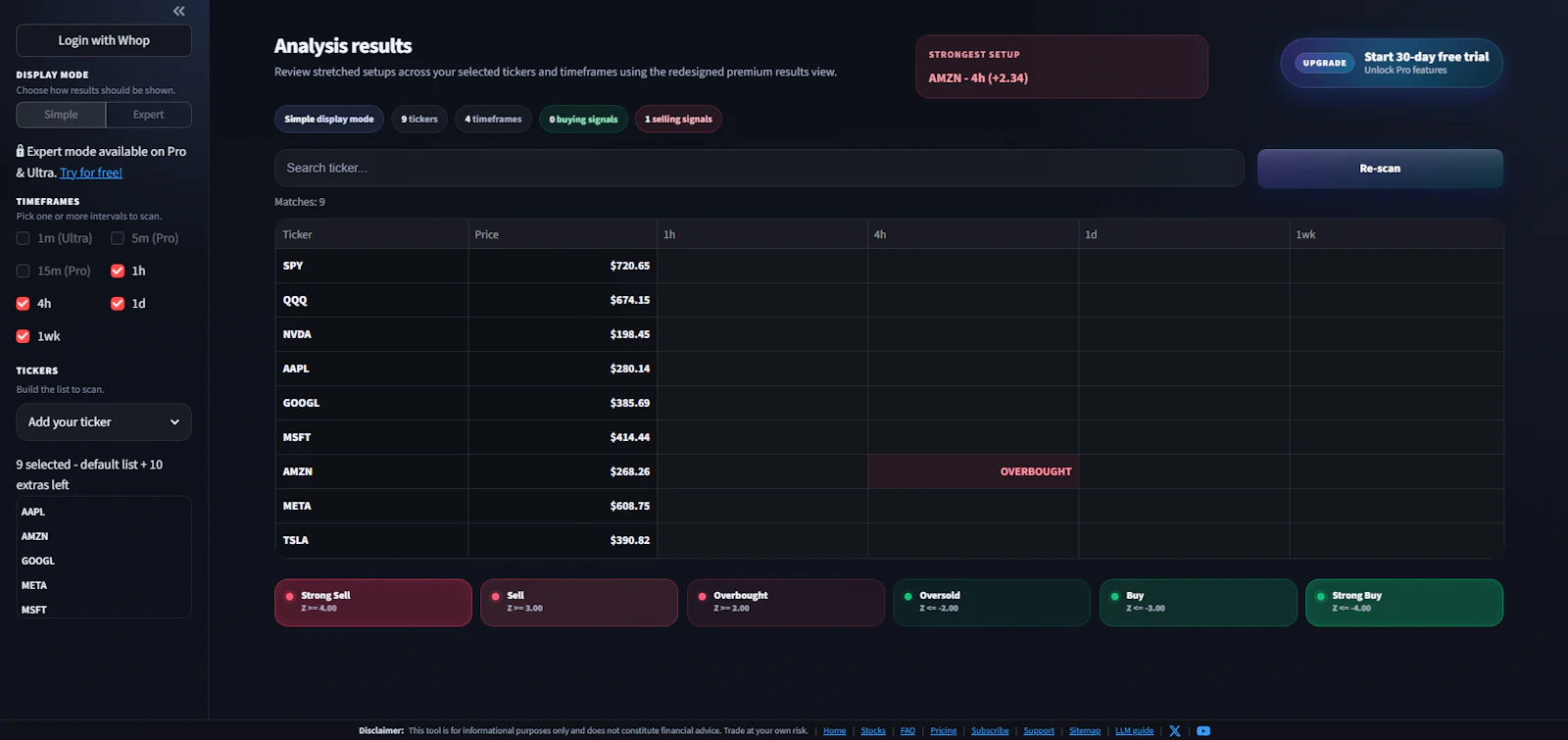 ZCoreAI screenshot 2