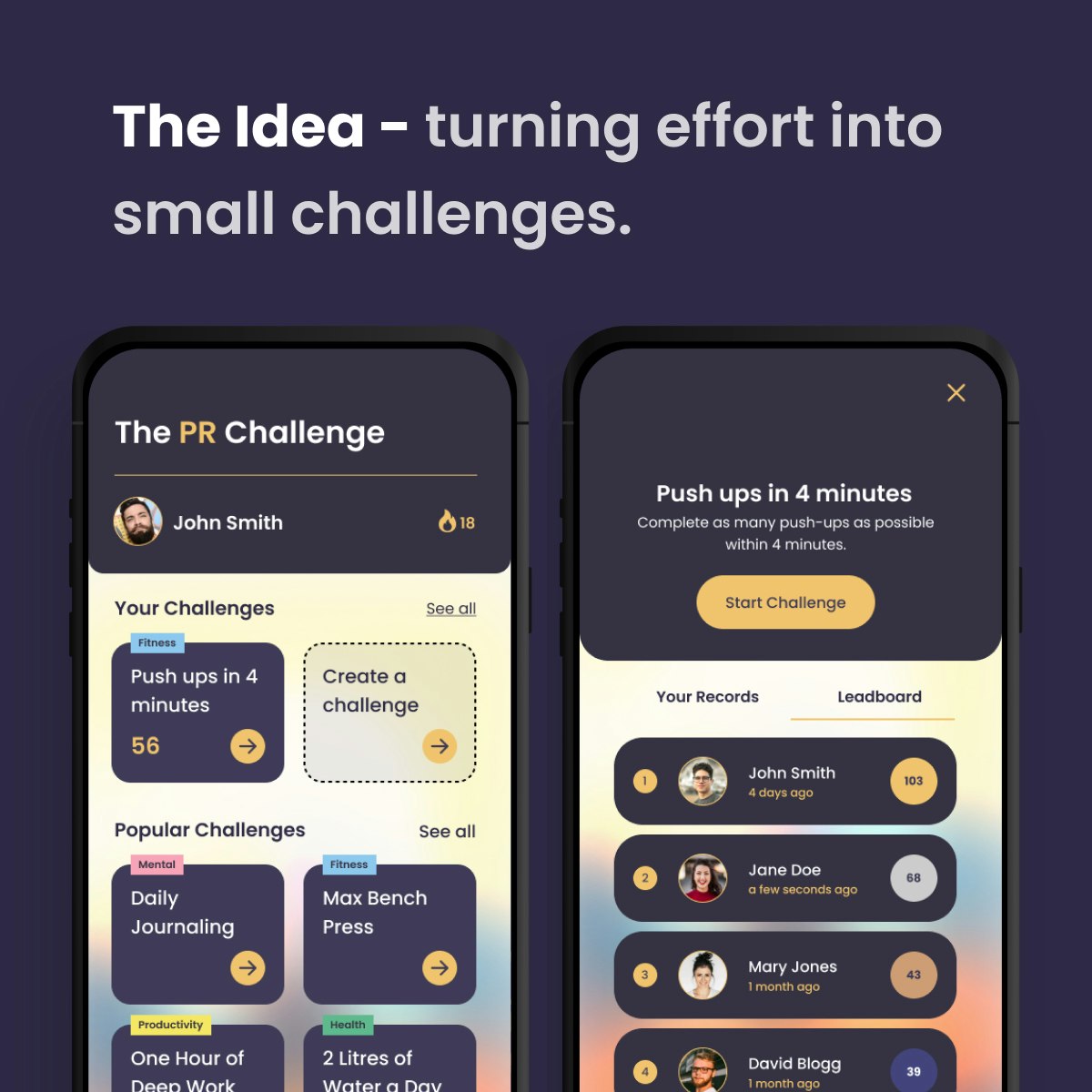 The PR Challenge gallery image