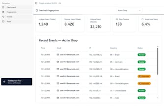 kachef.com gallery image