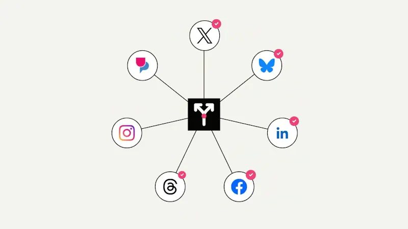 Crossposter screenshot 1 (video preview)