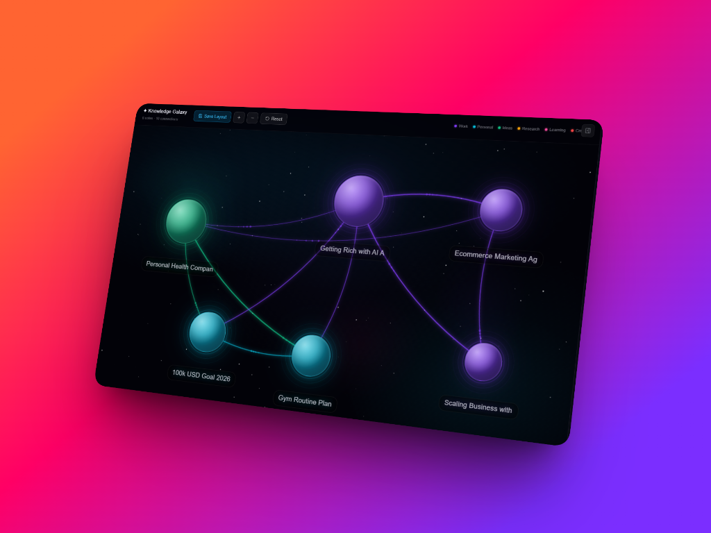 NoteGraph gallery image