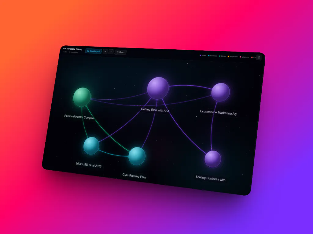 NoteGraph product banner