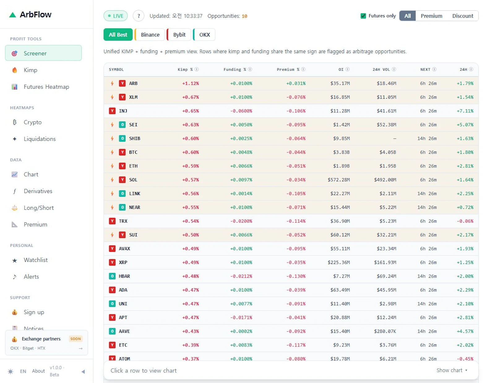 ArbFlow screenshot 8