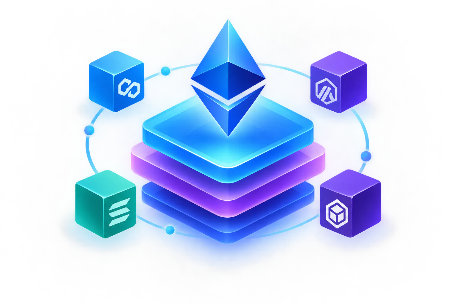Top Layer-2 Crypto Projects